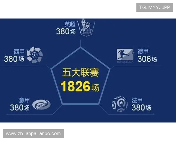 法甲转至英超球员名单整理