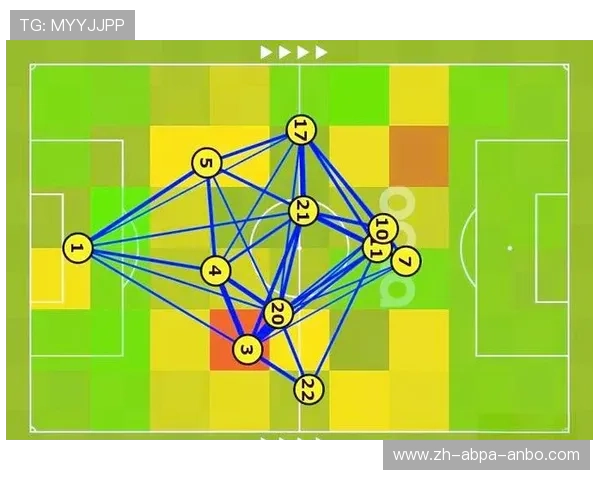 足球比赛中的战术分析与球员执行 足球比赛中的战术分析与球员执行